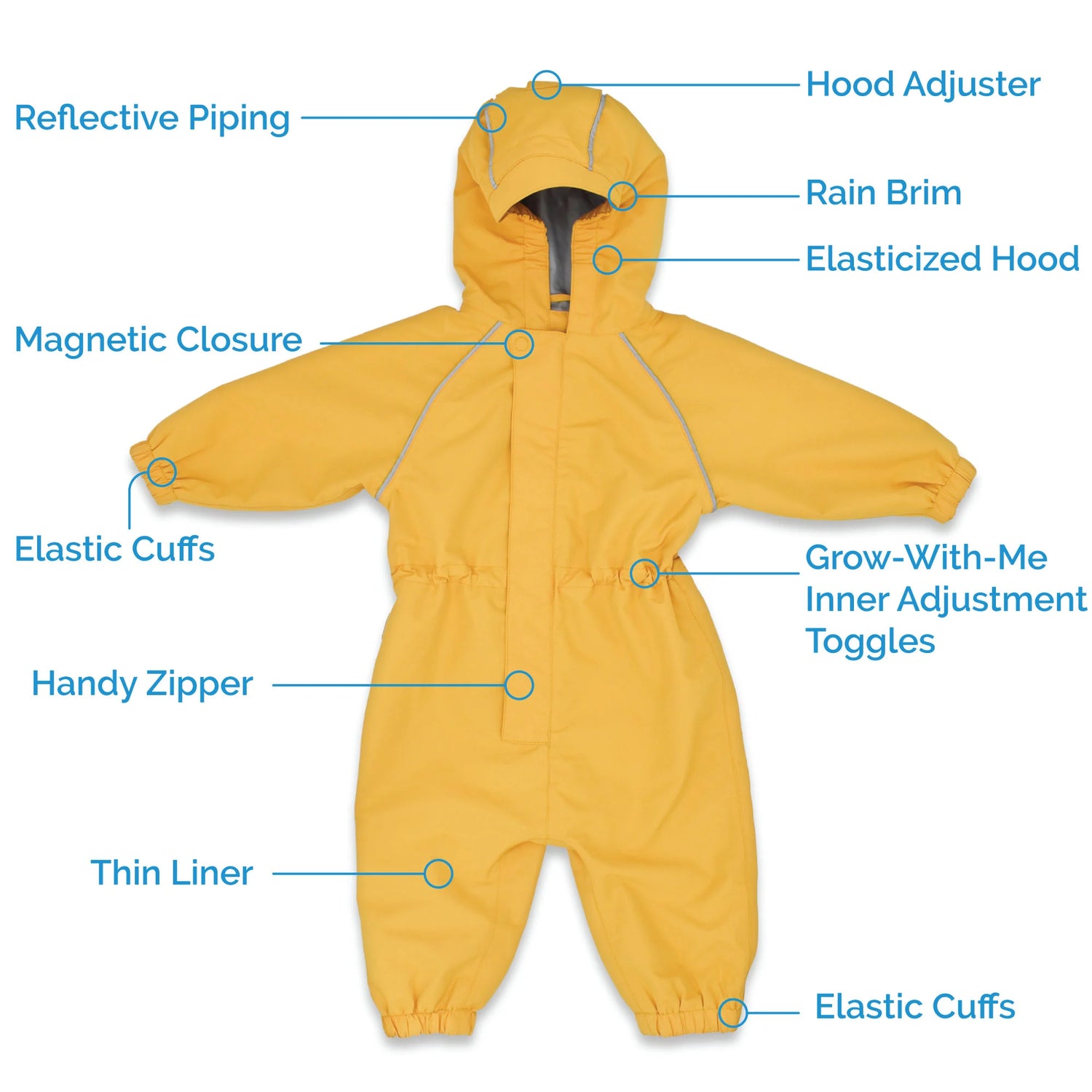 NEW (Retail) Jan and Jul Puddle-Dry Waterproof One Piece Rain Suit / Play Suit in Prairie Flowers 🍁