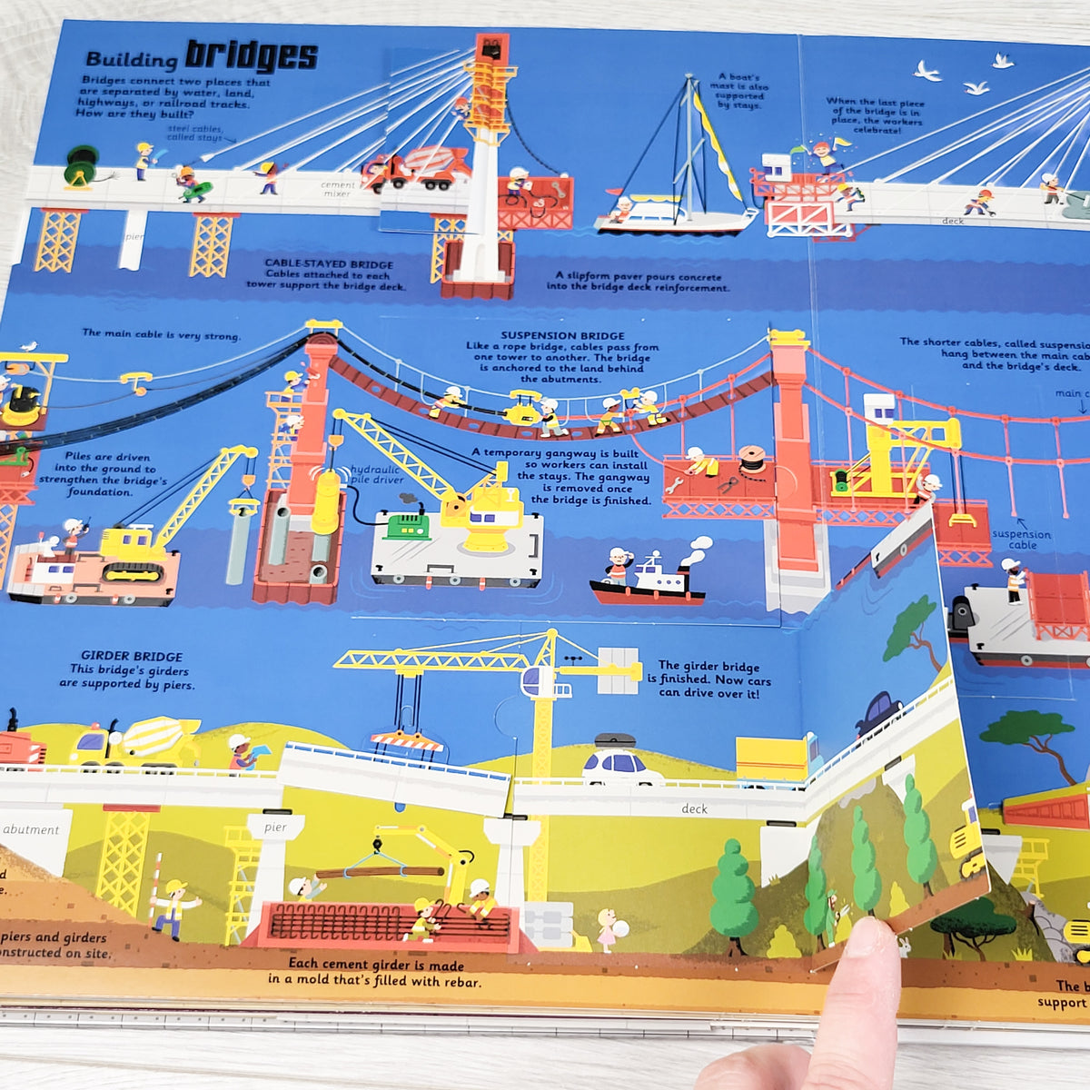 The Ultimate Construction Site Book - large lift the flap book (no shipping)