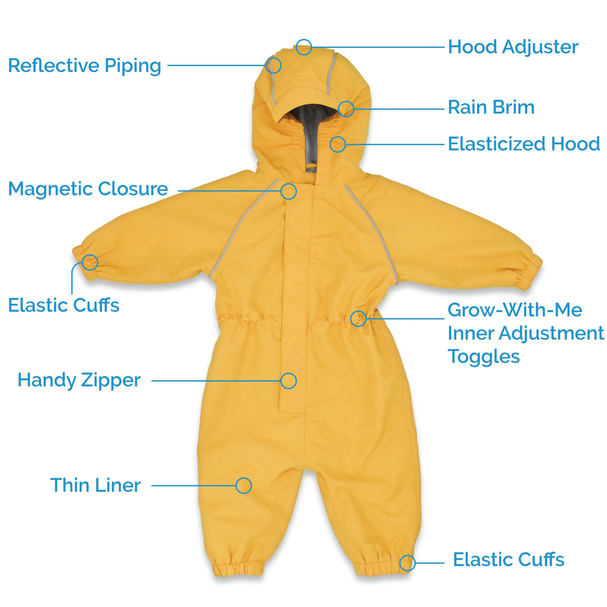 NEW (Boutique Item) Jan and Jul Puddle-Dry Waterproof One Piece Rain Suit / Play Suit in Prairie Flowers